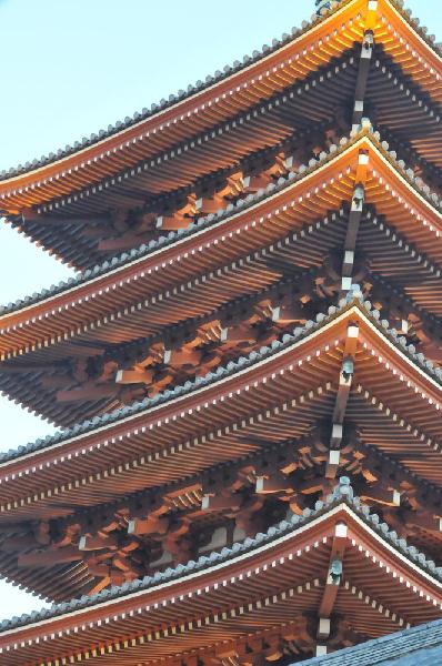 Temple  Asakusa